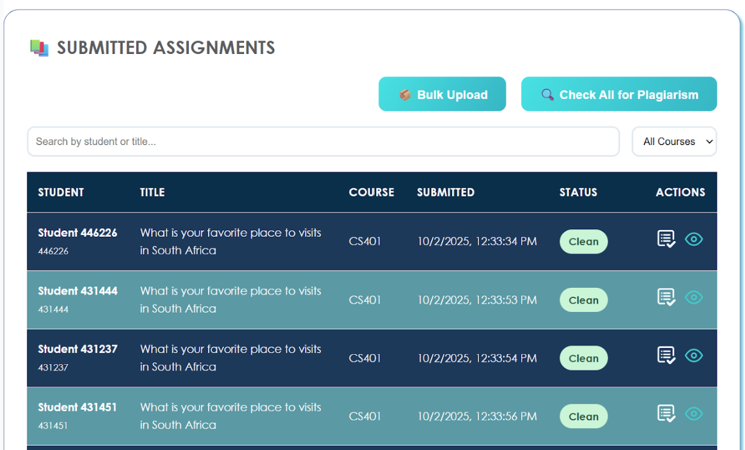 Submitted assignments table with clean and plagiarized status badges